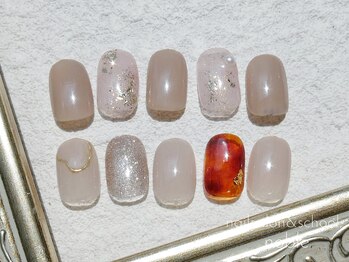 チップサンプル