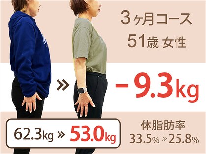 トゥーハート(TO HEART)の写真