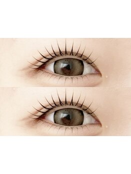 初めての方にオススメ