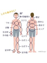 オリオンドットエスツー(Orion.S2)/【メンズも部位別脱毛可能☆】