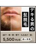 【メンズ】髭脱毛通い放題問い合わせ