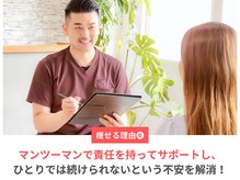 ハレ(HARE)/6.マンツーマンでサポート