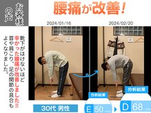 楽眠整体/お客様の声
