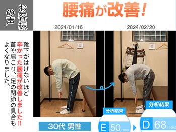 楽眠整体/お客様の声