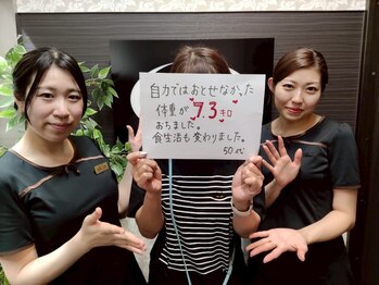 シェイプ 浜松駅前店/