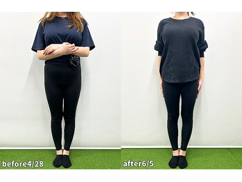 モア 札幌平岸店(MORE)/お客様の変化