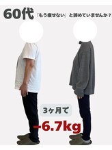 隠れが美容整体ウェルネ 西新院/