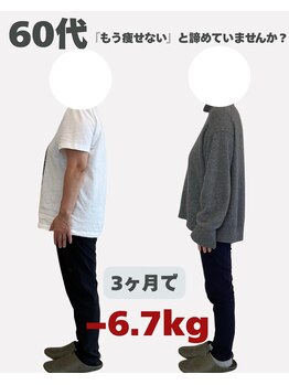 隠れが美容整体ウェルネ 西新院/