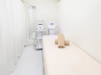 ちゅるん肌ドットコム 喜連瓜破店(ちゅるん肌.com)/2回目からは