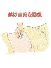 かつらはりきゅう 小児しん/鍼はいろいろと効きます。