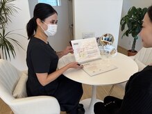 アルル 甲賀(ARuru)/確かな知識