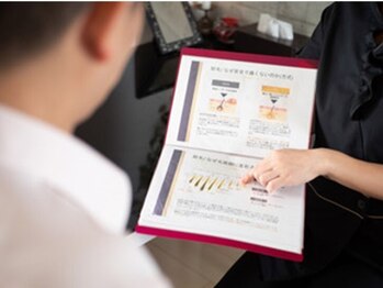 ツインズ/【キッズ・ジュニア男性脱毛】