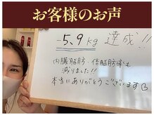 クオレ(CUORE)/お客様のお声