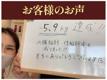 クオレ(CUORE)/お客様のお声