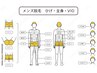 迷ったらこれ★【ポイント脱毛に限り】すべての部位3ヶ所まで　半額！！
