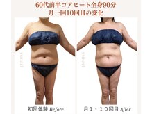 ユナリ(yunari)