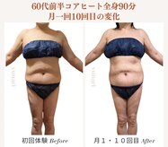 ユナリ(yunari)