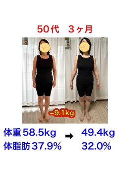 ナビ 平塚店(Nabi)/ご卒業のお客様♪