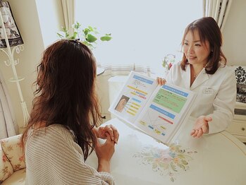 スタイルココ(Style.coco)の写真/耳つぼ施術＋食事指導とよもぎ蒸しで身体の内側から美しく！一人一人のライススタイルに合った理想の体型へ