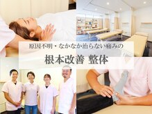 ほりうち鍼灸整骨院