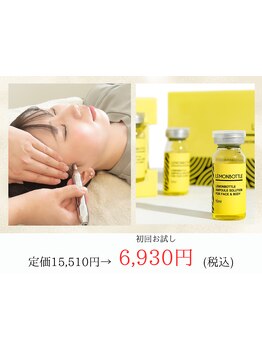 小顔になりたい