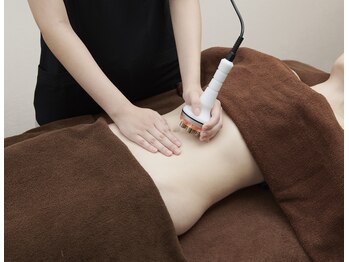 ルル(LuLu)/ハイパーナイフ お腹