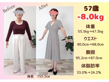 ナチュラル 裕利(natural 裕利)/ダイエット期間3ヶ月