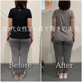 ナナ 大塚店(NANA)