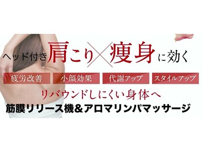 太陽と月の写真