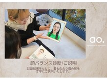 アオフクオカ(ao. Fukuoka)/～顔バランス診断/ご説明～