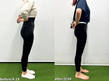 モア 札幌平岸店(MORE)/お客様の変化