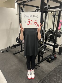 アールフィジオラボ 中の島店(R.Physio Lab)/20代女性