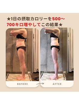 パーソナルデトックスサロン エヌ(N)/リバウンドなし！結果重視の施術