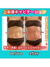 ビューティ ウィッチ(Beauty Witch)/体重より見た目の変化！