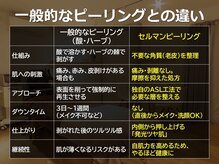 ココモンド(COCOMONDO)/セルマンピーリング