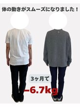 隠れが美容整体ウェルネ 西新院/