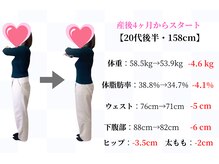 天白はら整体院アクト/ダイエット/痩身/美容整体