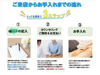 ビジュク(B-juku)/お手入れまでは簡単3ステップ！