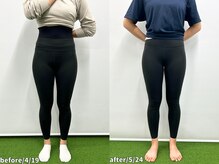 モア 札幌平岸店(MORE)/お客様の変化