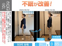 楽眠整体/お客様の声