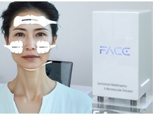 はじめてピュアラに来られる、あるいは検討されている方のために、ピュアラのサービスの流れをご紹介します