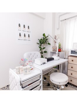 リゼラアンドコー 布施店/