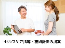 サンロクマルラボラトリー(360°laboratory)/セルフケア指導・施術計画の提案