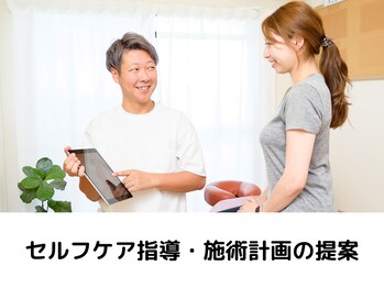 サンロクマルラボラトリー(360°laboratory)/セルフケア指導・施術計画の提案