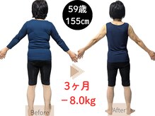 ウル(ulu)/ダイエット/痩身/耳ツボ/腸活