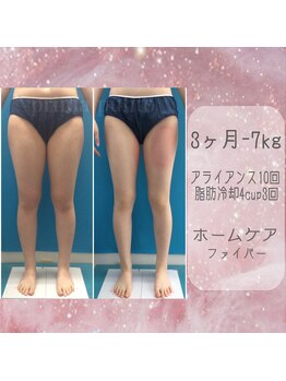 プリマプリート 可児店/痩せたい人！大募集！