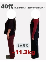 隠れが美容整体ウェルネ 西新院/