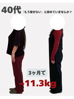 隠れが美容整体ウェルネ 西新院/