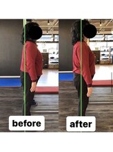 カワル整体 上通り院/【なぜ姿勢が大事なのか】