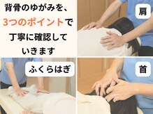 おやま腰痛整体院/背骨のゆがみチェック